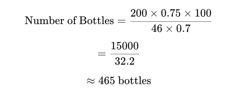 Final ROA bottle count calculation