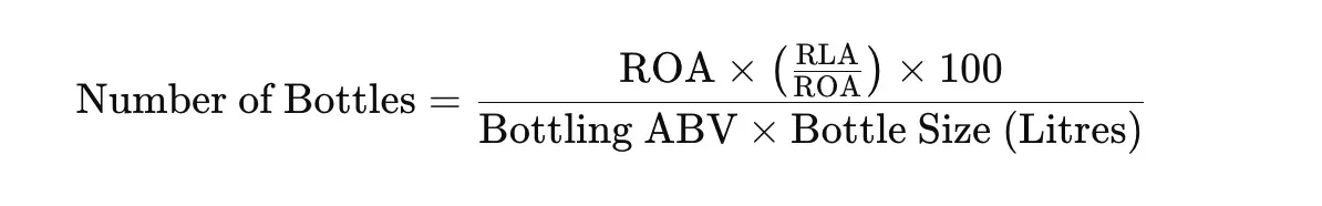 RLA-to-ROA ratio formula